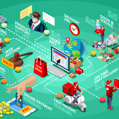 What is a customer journey map and why is it important?